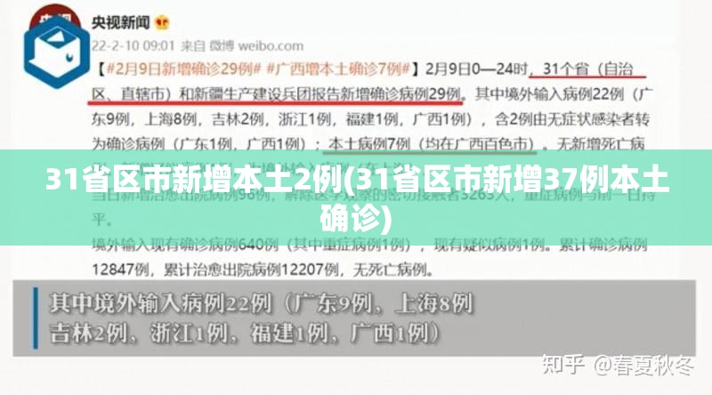 31省区市新增本土2例(31省区市新增37例本土确诊)