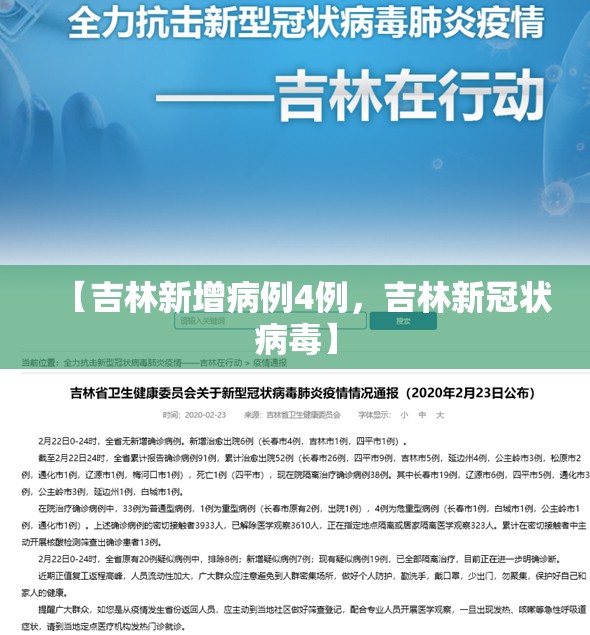 【吉林新增病例4例，吉林新冠状病毒】