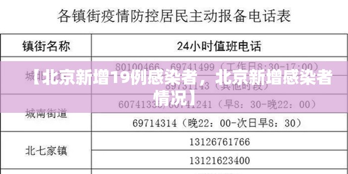 【北京新增19例感染者，北京新增感染者情况】
