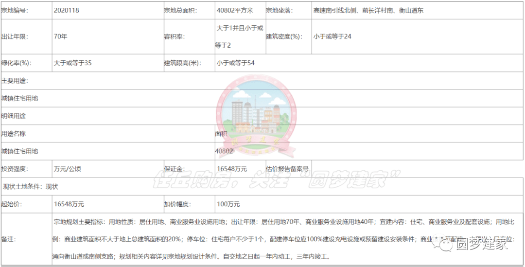 【任丘确诊，任丘市有多少确诊的艾滋病人员】